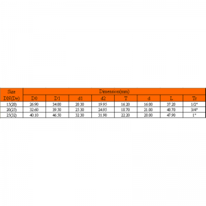 REDUKTOR GWINTOWANY MIEDZIANY UPVC