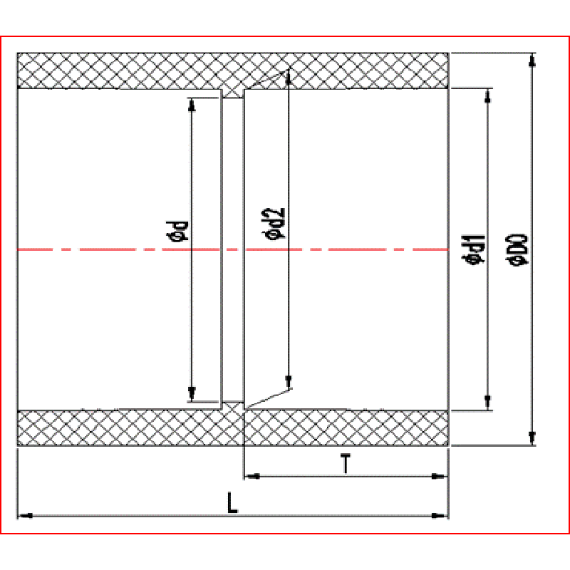 KOPIOWANIE UPVC