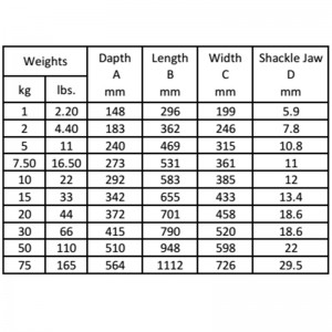 Ocynkowana kotwica Bruce do łodzi