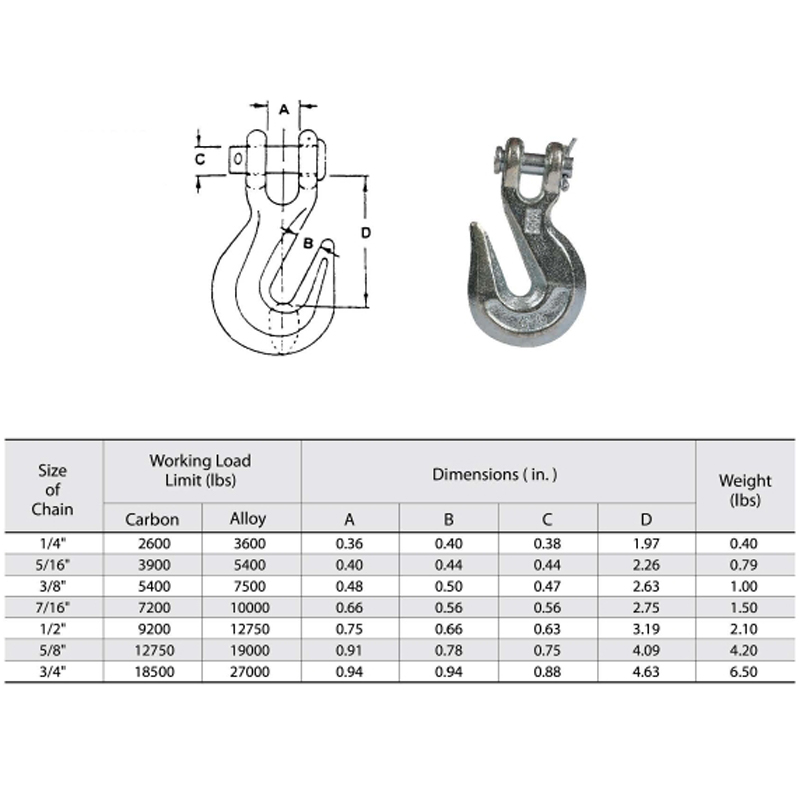 Kuta stal stopowa G70 A-330 Clevis Hak chwytny YZ