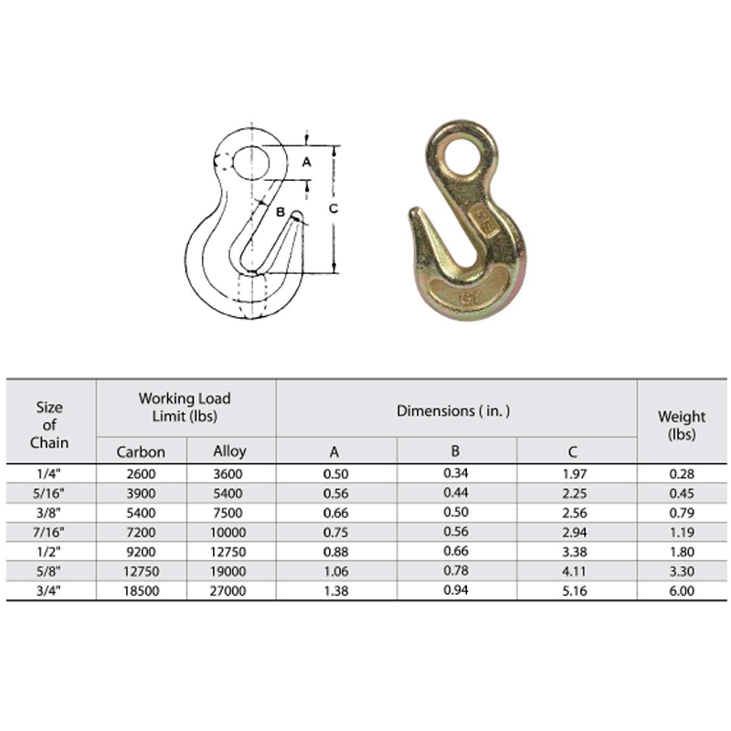 G70 Alloy Steel A-323 Eye Grab Hook YZ