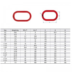 Kuta stal stopowa A-342 Master Link Painted