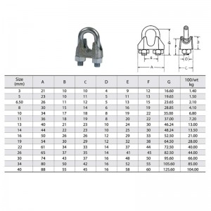 Ocynkowany ciągliwy drut stalowy DIN 741