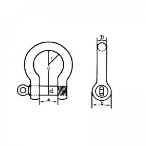 Europejski typ ocynkowanej dużej szekli