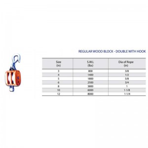 Zwykły drewniany blok-podwójny z hakiem