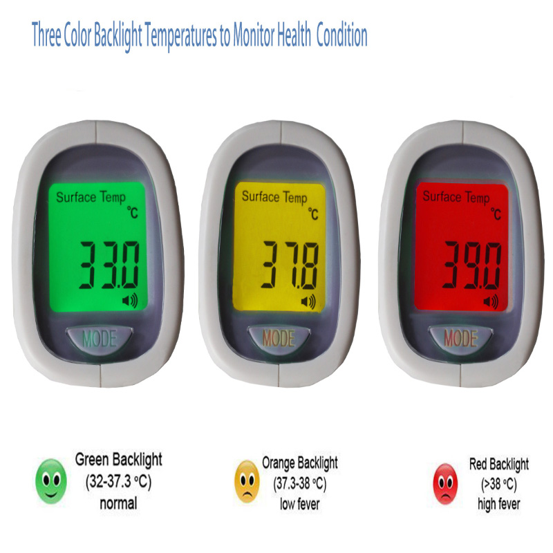 Selected Quality Electronic Human Body Temperature Infrared Thermometer Digital