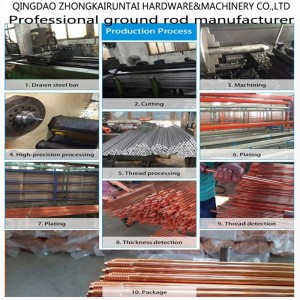 Wysokiej jakości 99,9% pręt uziemiający z czystej miedzi