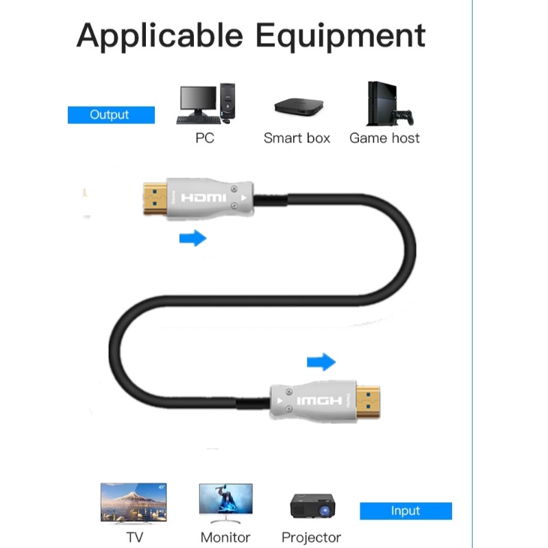 Światłowodowy kabel HDMI, HDMI 2.0 AM do AM, 4K @ 60HZ, 18Gps, RGB4: 4: 4 3D ARC