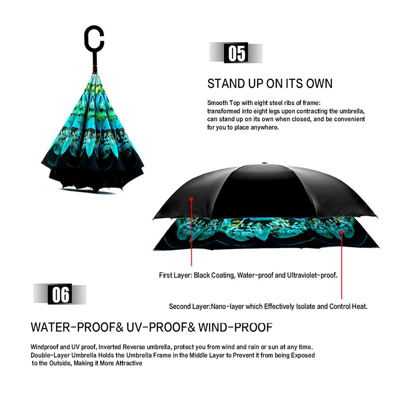 2019 nowy projekt podwójnych warstw w środku nadrukowany odwrócony prosty parasol