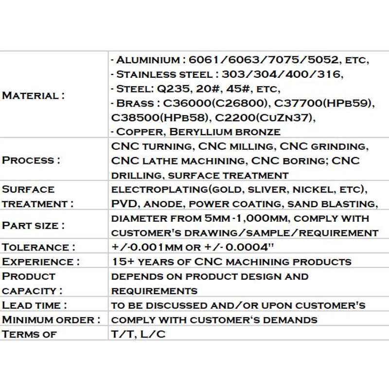 Dostosowane odlewanie aluminium OEM Obróbka CNC Części samochodowe / części zamienne / części posprzedażne