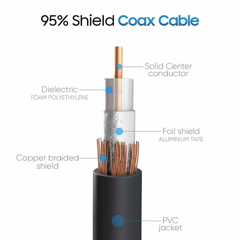 Kabel subwoofera RCA (1 męski RCA na 1 kompozytowy przewód audio / wideo męski) Kabel koncentryczny S / PDIF, cyfrowy kabel audio do amplitunerów AV, systemy Hi-Fi