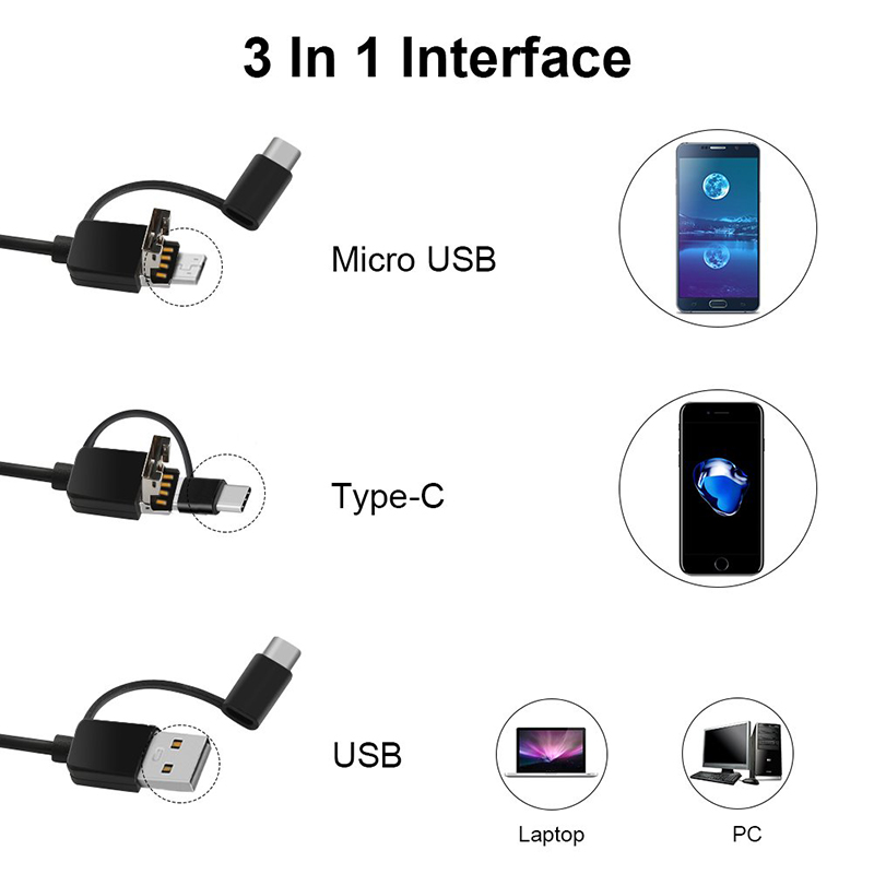 Otoskop 3 w 1 Boroskop Inspekcja wosku Narzędzie do usuwania wosku 720 P Wodoodporna kamera z 6 regulowanymi diodami LED Kompatybilny z Androidem i iOS