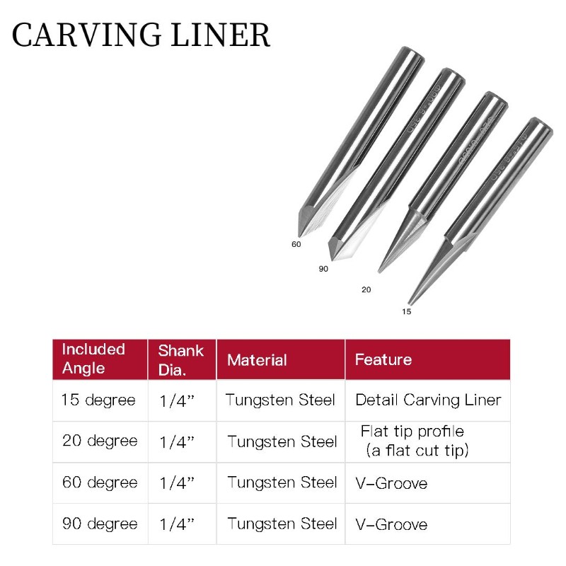 Grawerowanie Bity, 2 Flety Prosto CNC V-bit 1/4 Cala Znakowanie Stożkowe Grawerowanie Router Narzędzie do Stali Aluminium Mosiądz MDF Drewno