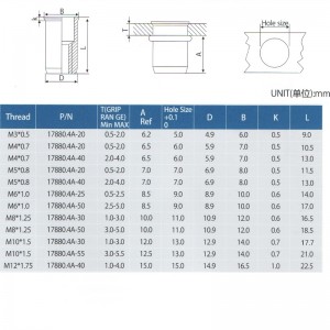 Zmniejszyć okrągłą część ciała