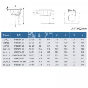 Płaski sześciokątny korpus