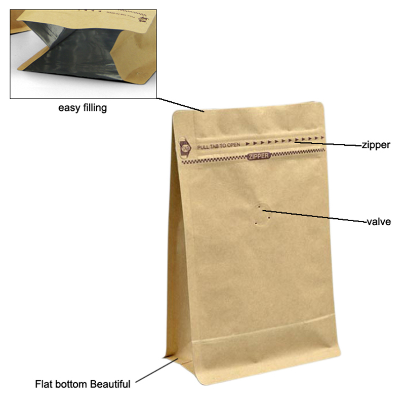 niestandardowa kwadratowa płaska blokowa dolna podstawa plastikowa torebka boczna z papieru pakowego z kieszenią w kształcie zamka błyskawicznego płaska torba do pakowania