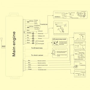 uniwersalny jednokierunkowy alarm samochodowy