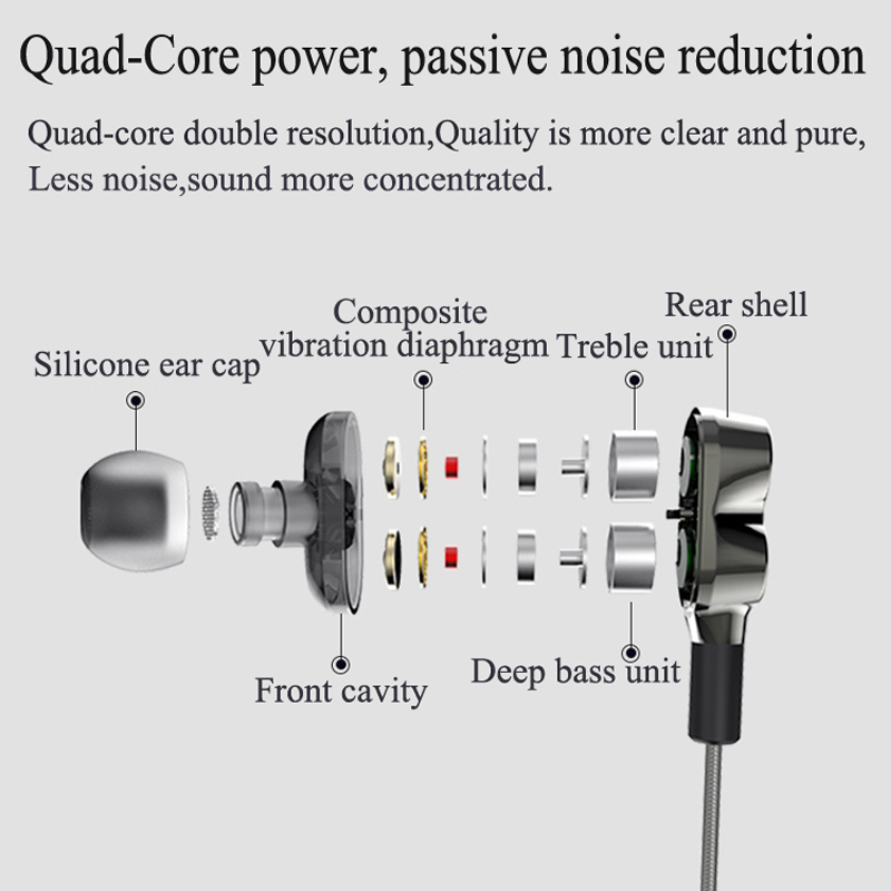 Wysokiej jakości podwójny przetwornik głębokiego basu Stereo douszne przewodowe słuchawki HiFi