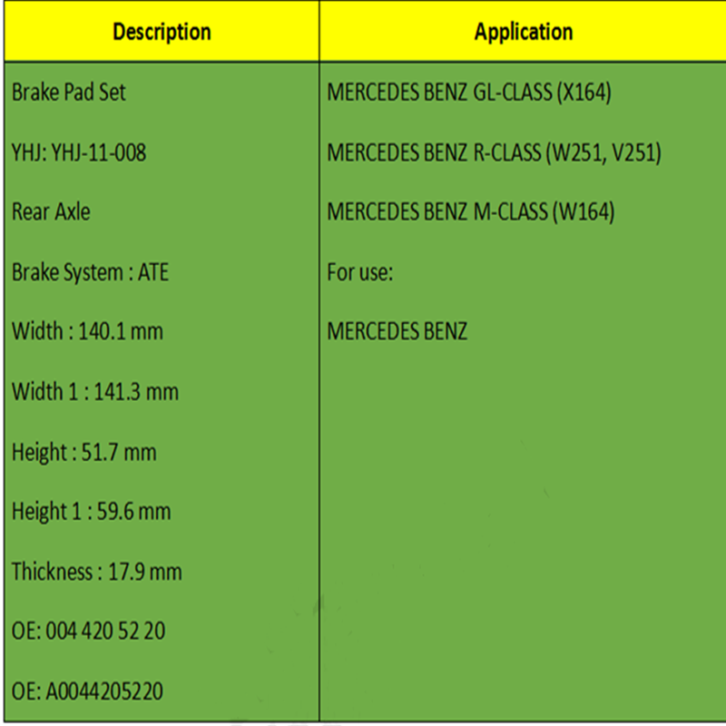 Klocki hamulcowe (OE: 004 420 52 20, OE: A0044205220)