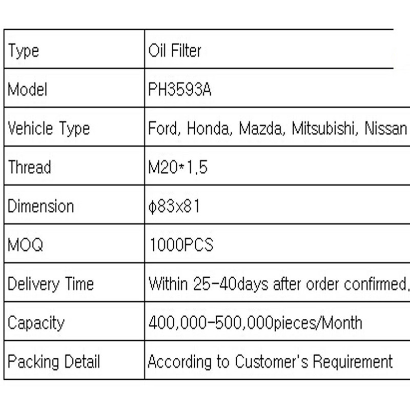 filtr oleju (PH3593A)