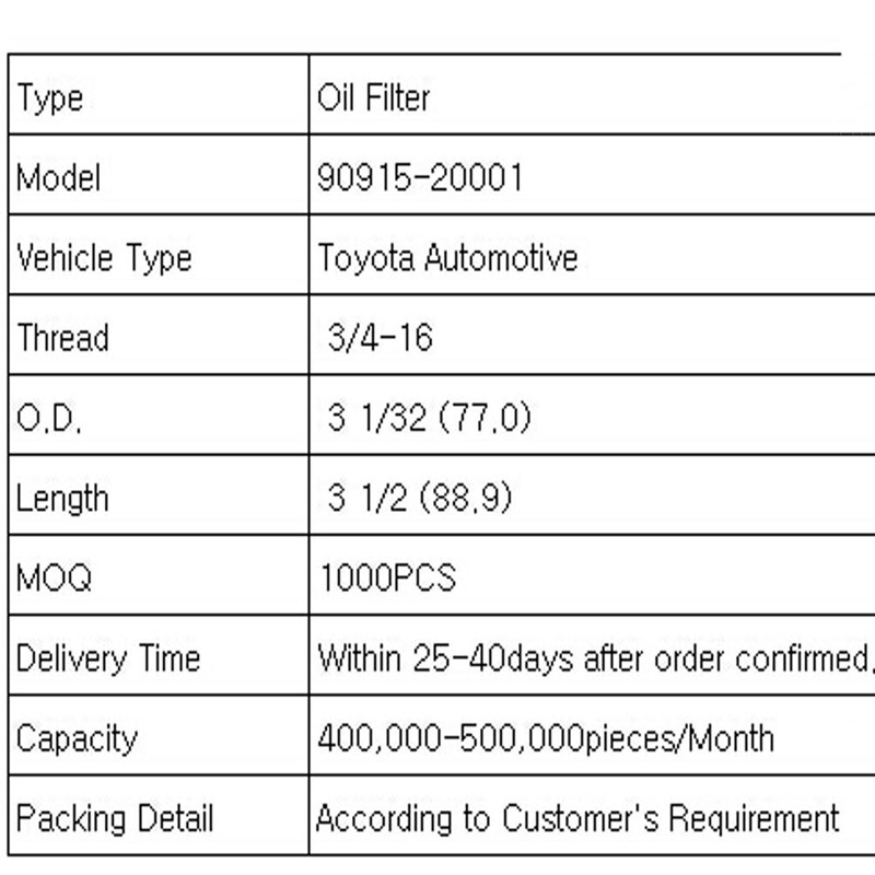 filtr oleju (Toyota carmobile)