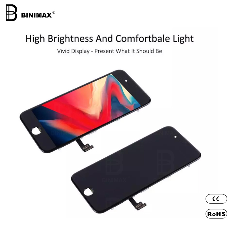 BINIMAX Wysoka konfiguracja modułów LCD dla IP 8