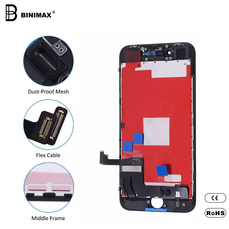 BINIMAX Wysoka konfiguracja modułów LCD dla IP 8
