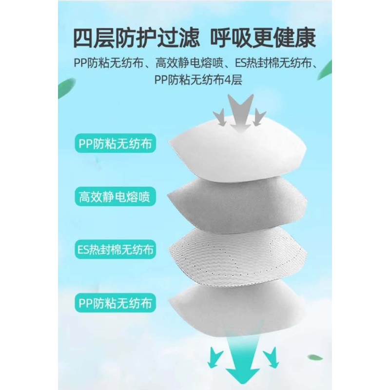 EC,FDA-- -FITTOP KN95