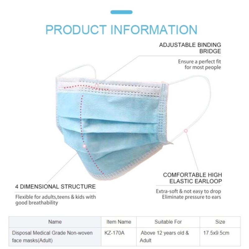 CE,FDA- Jednorazowa Maska twarzy