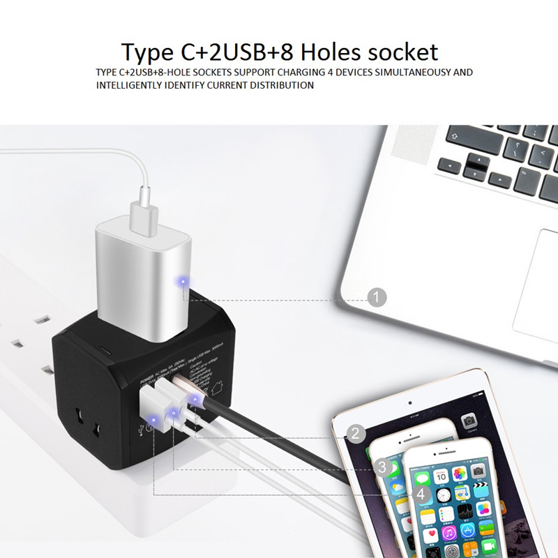 Nowy niestandardowy uniwersalny adapter podróżny RRTRAVEL z inteligentnym światem z szybką wtyczką USB do ładowarki w Wielkiej Brytanii, USA i Australii