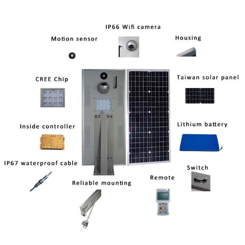 Wszystko w jednym Solar Led Street Light