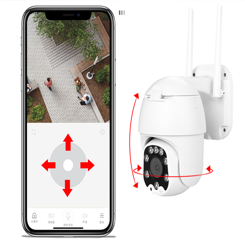 C1 solar street light Camera