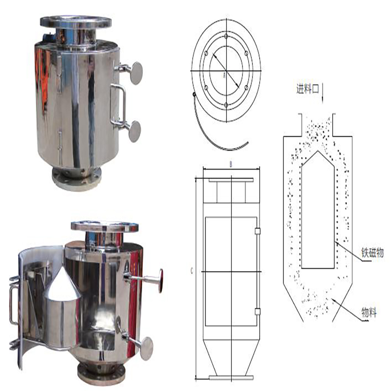 Magnes kulowy o wysokiej intensywności Rzadki materiał magnetyczny ziem rzadkich zapobiega przedostawaniu się żelaza
