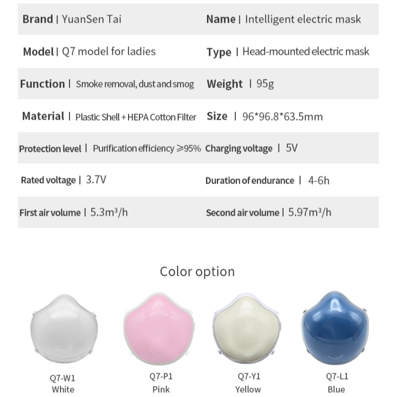 Q7 Inteligentna elektryczna maska ​​kn95 dla dorosłych przeciwmgłowy PM2.5. Wirus pyłu aktywny węgiel filtr HEPA