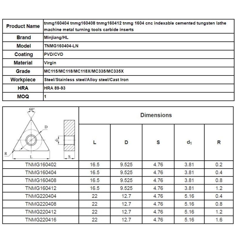 Ostrze tokarskie: tnmg160404 tnmg160408 tnmg160412 tnmg 1604 cnc indeksowana tokarka wolframowa spiekana tokarka do metalu narzędzia do toczenia wkładki z węglika spiekanego