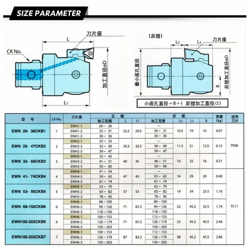 Seria do wytaczania precyzyjnego: CK6 (EWN68-150CKB6) EWN68-150mm wytaczarka precyzyjna głowica wytaczarska cnc