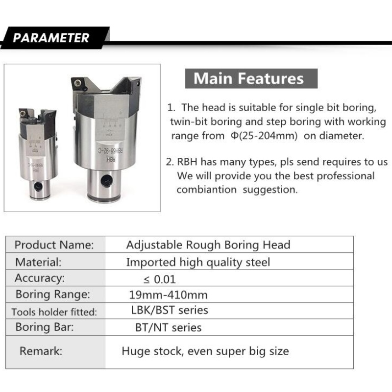 Seria do wytaczania zgrubnego: RBH32-42mm narzędzia do wytaczania skał narzędzia do wytaczania głowic typy narzędzi do wytaczania