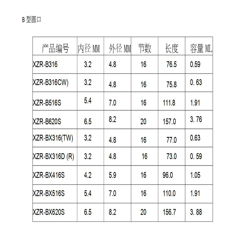 Statyczna rurka mieszająca AB gumowa rurka wypełniająca klej mieszanie wody klej w sztyfcie mikser statyczna dysza mieszająca 101 rurka mieszająca 223mm