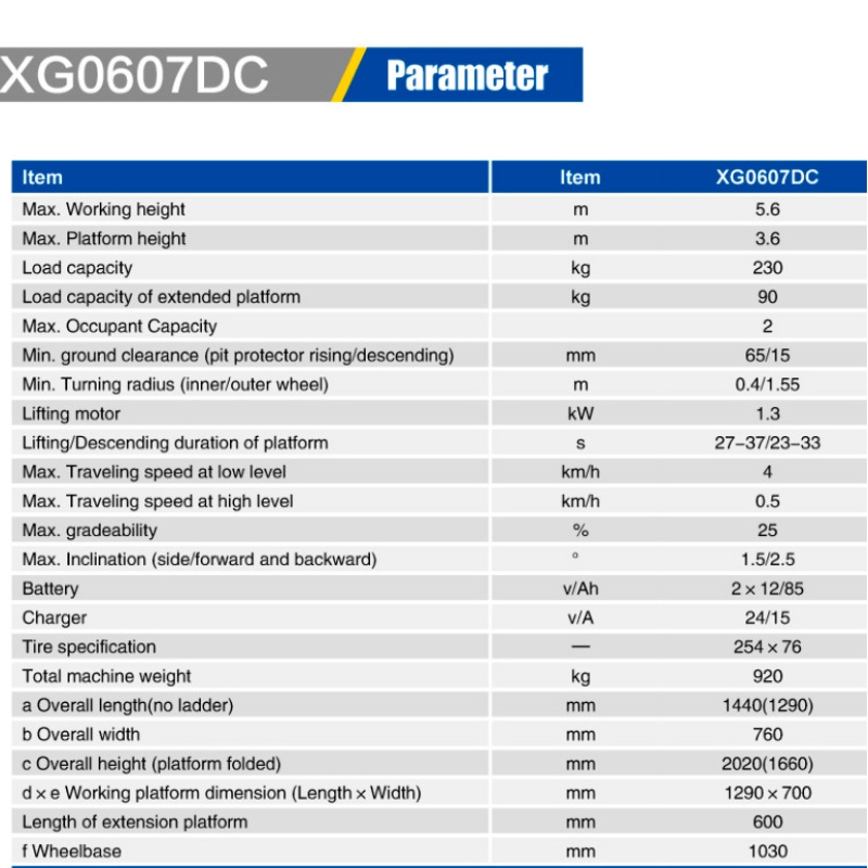 PODNOŚNIKI XG0607DC