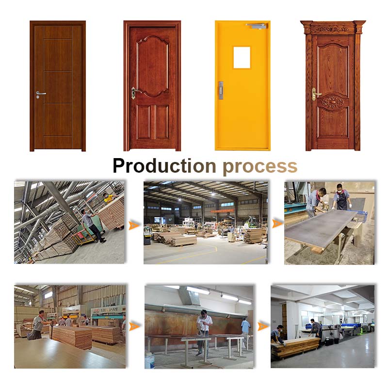 Chińskie wysiłki w zakresie kontroli wirusów postrzegane jako model-v201124. firewooddoor