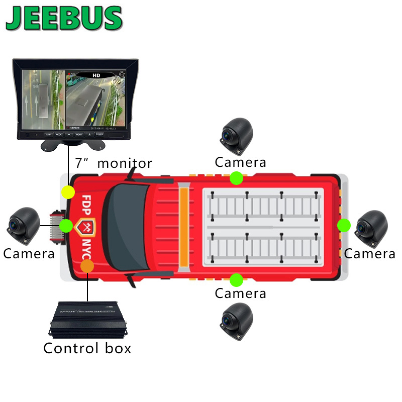 Monitorowanie AHD 1080P 3D 360 Widok z lotu ptaka Wszechstronny system kamer dla samochodów ciężarowych Van Bus Truck Heavy Duty