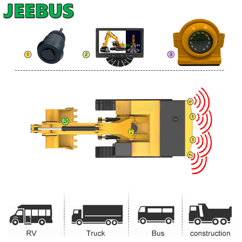 Excavatior Machinery Truck Kamera cofania z ultradźwiękowym systemem wykrywania radarów z cyfrowym czujnikiem parkowania 7-calowy monitor AHD