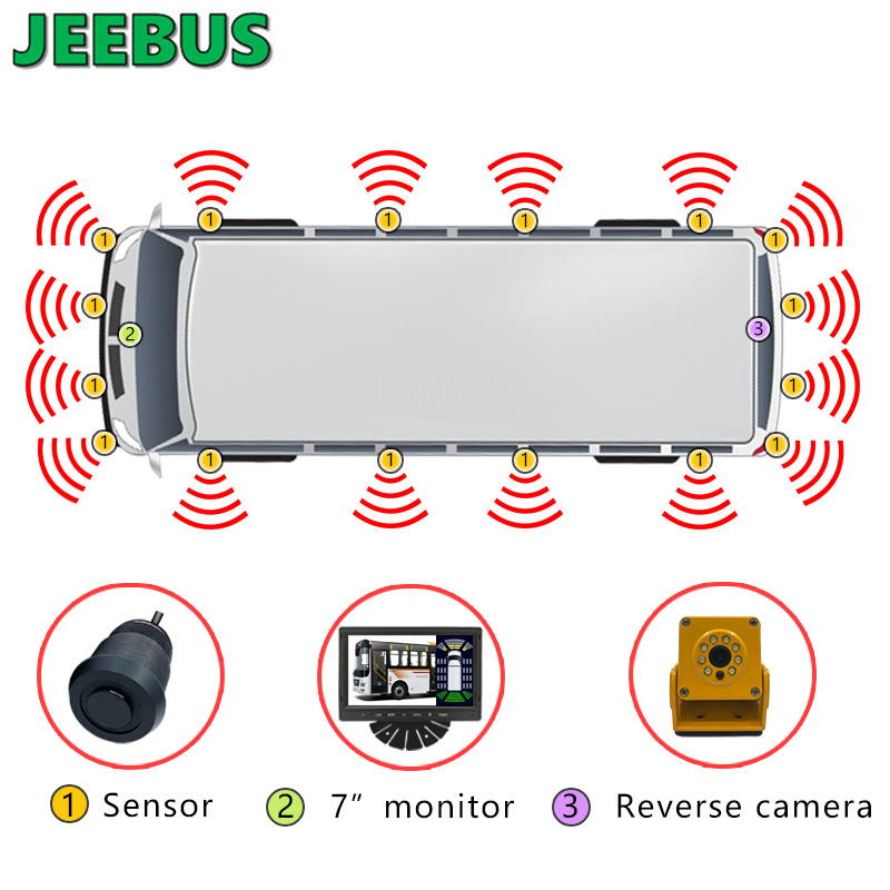 Pojazd Coach Bus Parking Radar Sensor Monitor Systemu HD 1080P Odwrotna Aparata z 16-czujnikami detekcji wizji cyfrowej ostrzegania