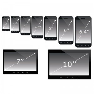 Szkło telefonii komórkowej