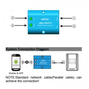 Server Serial WIFI RS485 do adaptera Bluetooth do przemiennika Soalr Controller EPSOLAR LS VS A VS BN Tracera Tracerbn Shi