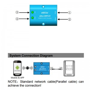 WiFi Serial Server RS485 do aplikacji Support WIFI dla inwertera sterownika Soalr Epsolar LSB VS-A VS-BN Tracera Tracer-BN Shi