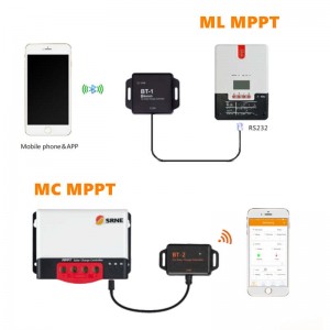 SRNE Moduł Bluetooth BT-1 BT-2 dla MPPT Solar Charge and Discage Controllers ML i sterowniki PV Series MC