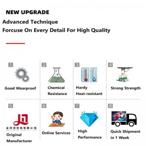 Pacuum Sucker do manipulatora przemysłowego