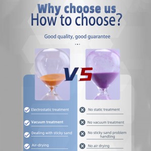 Fabryka Kuchnia Siedzana 25 30 60 90 minutowa dekoracja szolfodównaturalny timer piasku klepsydry