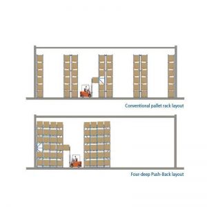 4 głębokie odciski do tyłu